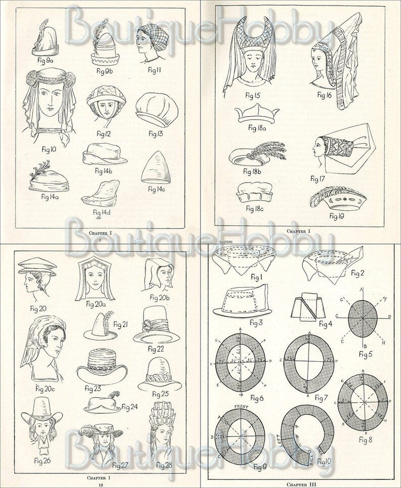 May include: A vintage book illustration showing different styles of hats and headdresses. The illustrations are labeled with numbers and the text "Chapter I" appears at the bottom of the page.