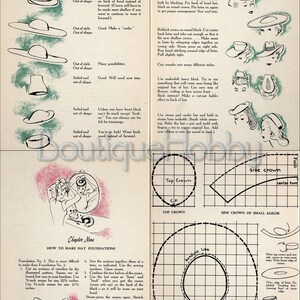 May include: A vintage illustration showing how to make hat foundations. The illustration shows a woman with a hat on her head, a close-up of the hat, and a diagram of the hat's construction. The text reads "Chapter Nine: How to Make Hat Foundations".