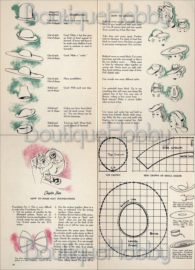 May include: A vintage illustration showing how to make hat foundations. The illustration shows a woman with a hat on her head, a close-up of the hat, and a diagram of the hat's construction. The text reads "Chapter Nine: How to Make Hat Foundations".