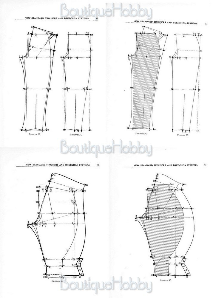 Vintage Trouser Mens Sewing Patternsmens Garmentsnew Etsy