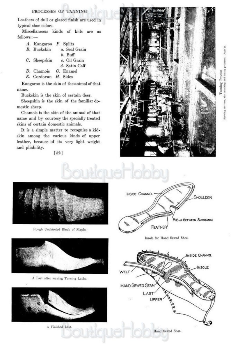How to Make Shoesshoe Making Sewing Patternhand Made Shoes Etsy