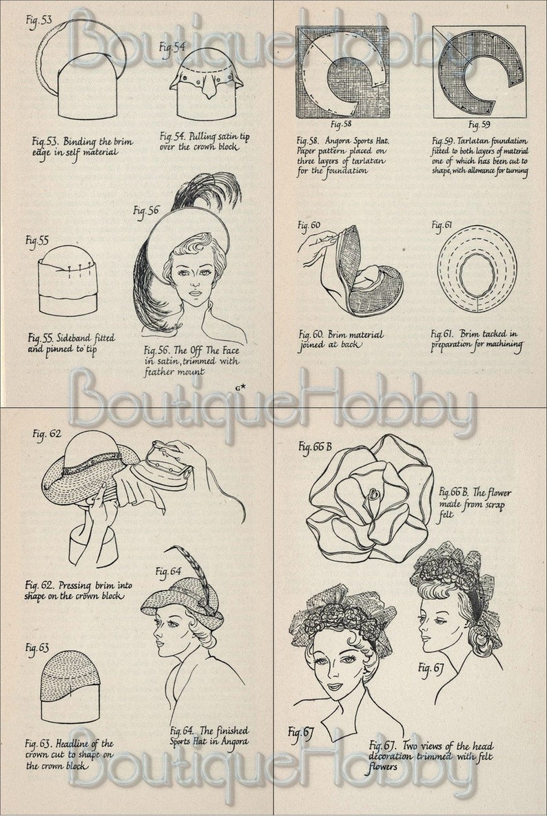 May include: Vintage illustration of hat-making techniques. The image shows detailed diagrams and instructions for creating various hat styles, including brim shaping, sideband fitting, and feather trimming. The image also includes text.