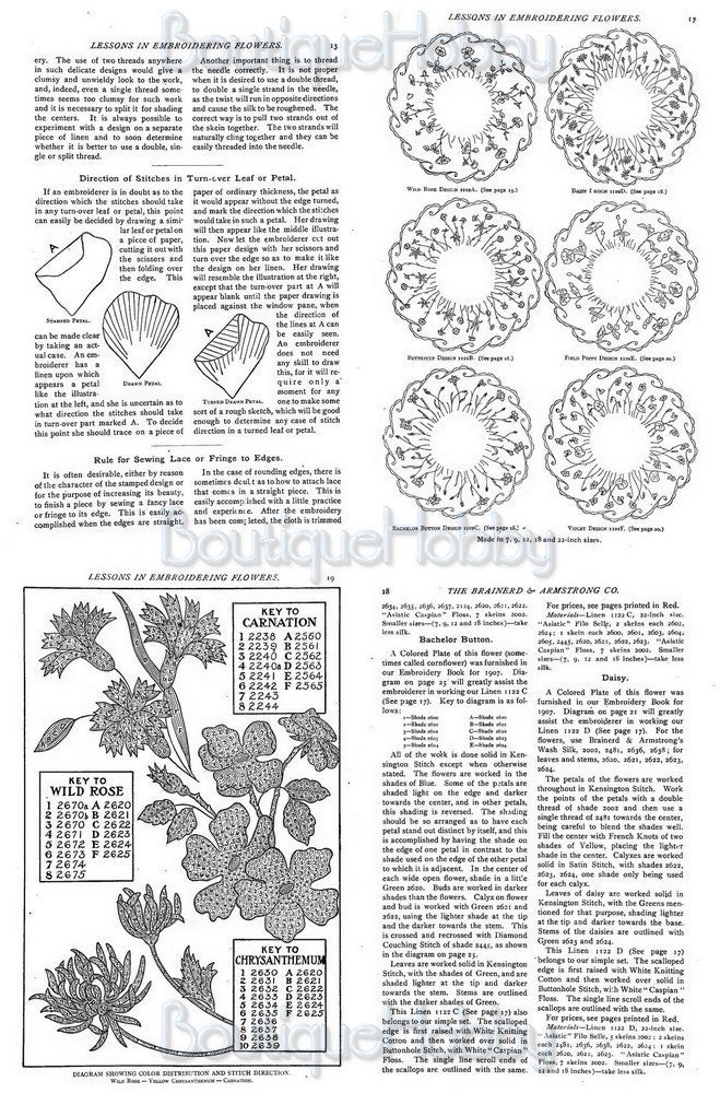 Hand Victorian Embroidery Designs Old Books PDF Book 500 Patterns