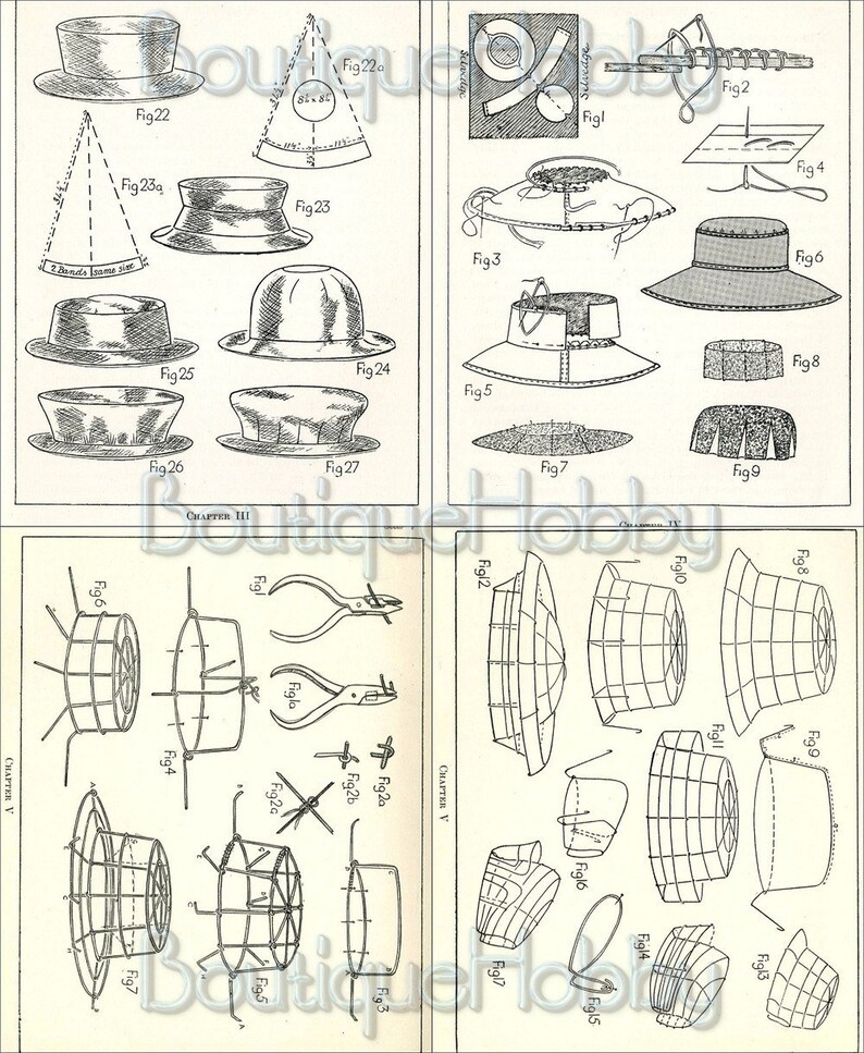 May include: A vintage illustration showing diagrams and instructions for making hats. The diagrams show different shapes and styles of hats, including a fedora, a sun hat, and a top hat. The instructions include text and numbers to guide the reader through the process.