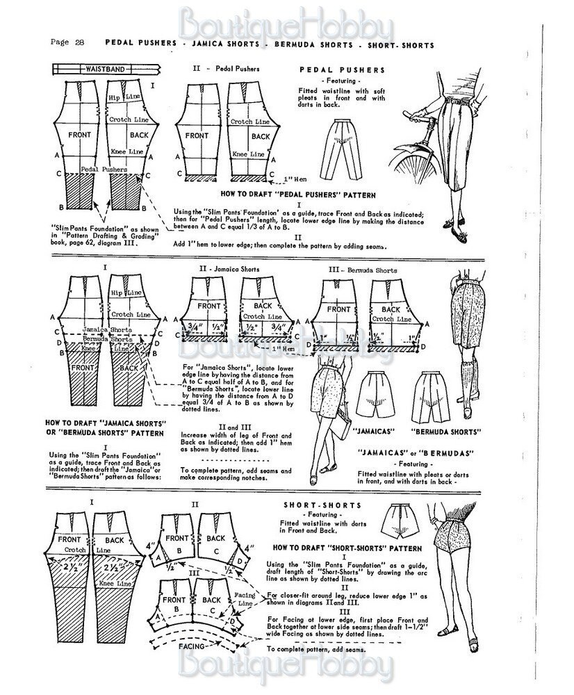 Vintage Sewing Patterns for Women 1960ssewing Guide 45 Dress Etsy