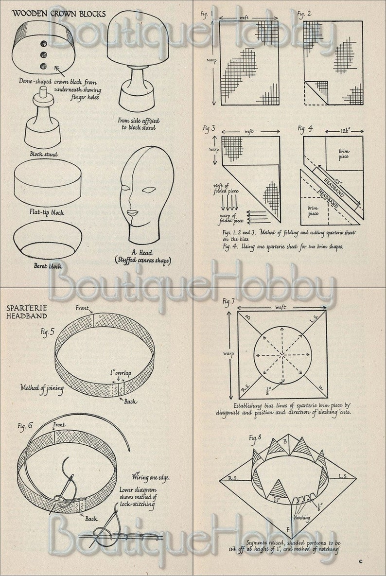 May include: Vintage illustration of wooden crown blocks and a sparterie headband, with diagrams detailing construction methods. Includes diagrams for cutting and joining, with measurements in inches.