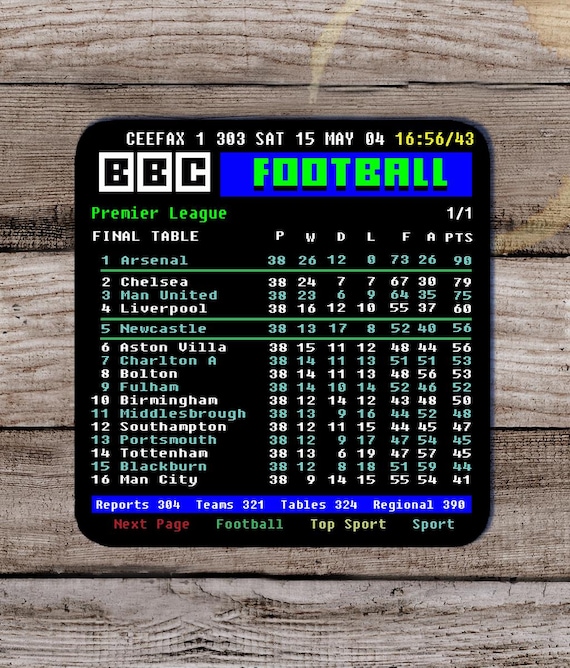Arsenal 2004 Invincibles Premier League Table Champions Ceefax Football Teletext Coaster