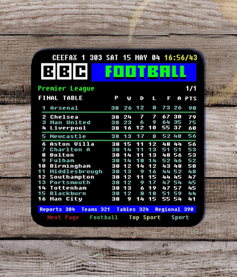 May include: A black square coaster with a BBC Football Premier League final table from May 15, 2004. The table lists team names, wins, losses, and points. The top team is Arsenal.