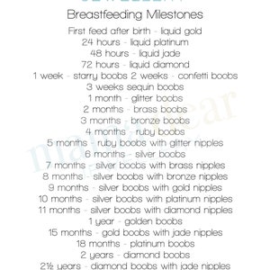 Breastfeeding Milestones