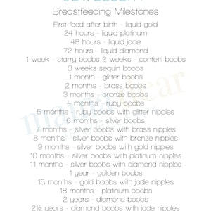 Breastfeeding Milestones