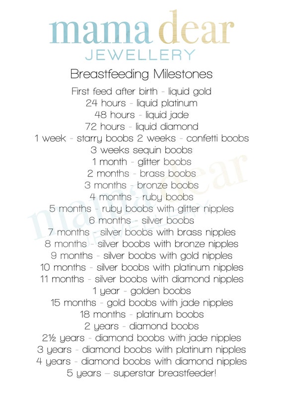 Year Of Breastfeeding Benefits Of Breastfeeding After Year