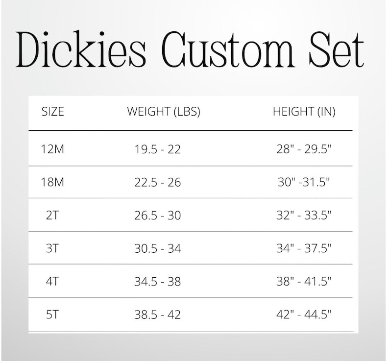 Op de afbeelding: Een witte tabel met zwarte tekst met de tekst "Dickies Custom Set". De tabel geeft maten van 12M tot 5T weer, met bijbehorend gewicht in ponden en lengte in inches, vari&euml;rend van 71 cm tot 113 cm.