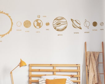 Könnte beinhalten: Ein weißes Bett mit einem Holz-Kopfteil und einer gelben Decke. Die Wand hinter dem Bett hat einen goldenen Sonnensystem-Aufkleber mit den Namen der Planeten und der Sonne.