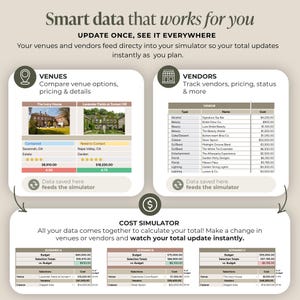 May include: A digital graphic showcasing a cost simulator for event planning. It displays venue and vendor options with pricing, including The Ivory House and Lavender Fields. The data updates instantly, with scenarios A, B, and C comparing budgets and selection totals.
