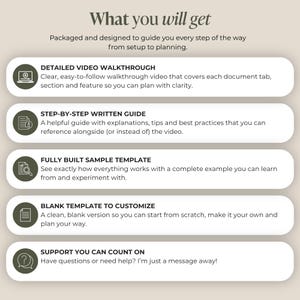 May include: An infographic with the title "What you will get" and descriptions of a detailed video walkthrough, step-by-step written guide, fully built sample template, blank template to customize, and support you can count on.