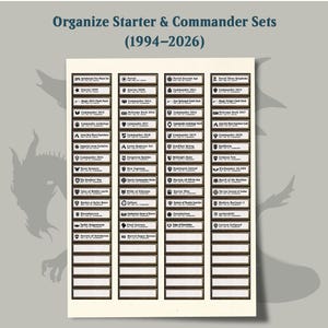 Puede incluir: Una hoja impresa con casillas etiquetadas para organizar los conjuntos Starter & Commander de 1994-2026. La hoja presenta una cuadrícula de casillas rectangulares con etiquetas de texto, incluyendo "Starter 1999", "Commander 2015" y "Commander Anthology". El fondo es gris claro.
