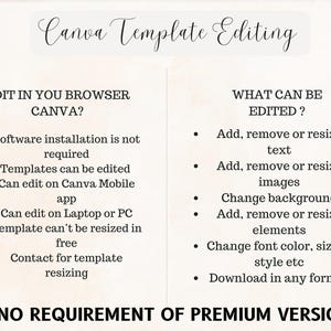 May include: A cream-colored graphic with the text "Canva Template Editing." The text details how to edit templates in a browser, including adding, removing, or resizing text and images. It also mentions no premium version is required.
