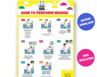 Wudu Chart