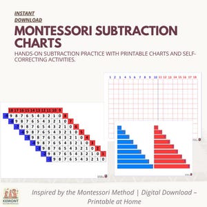 Tablas de resta Montessori (PDF) / Práctica de matemáticas / Aprendizaje visual autocorrectivo / Recurso imprimible para educación en casa