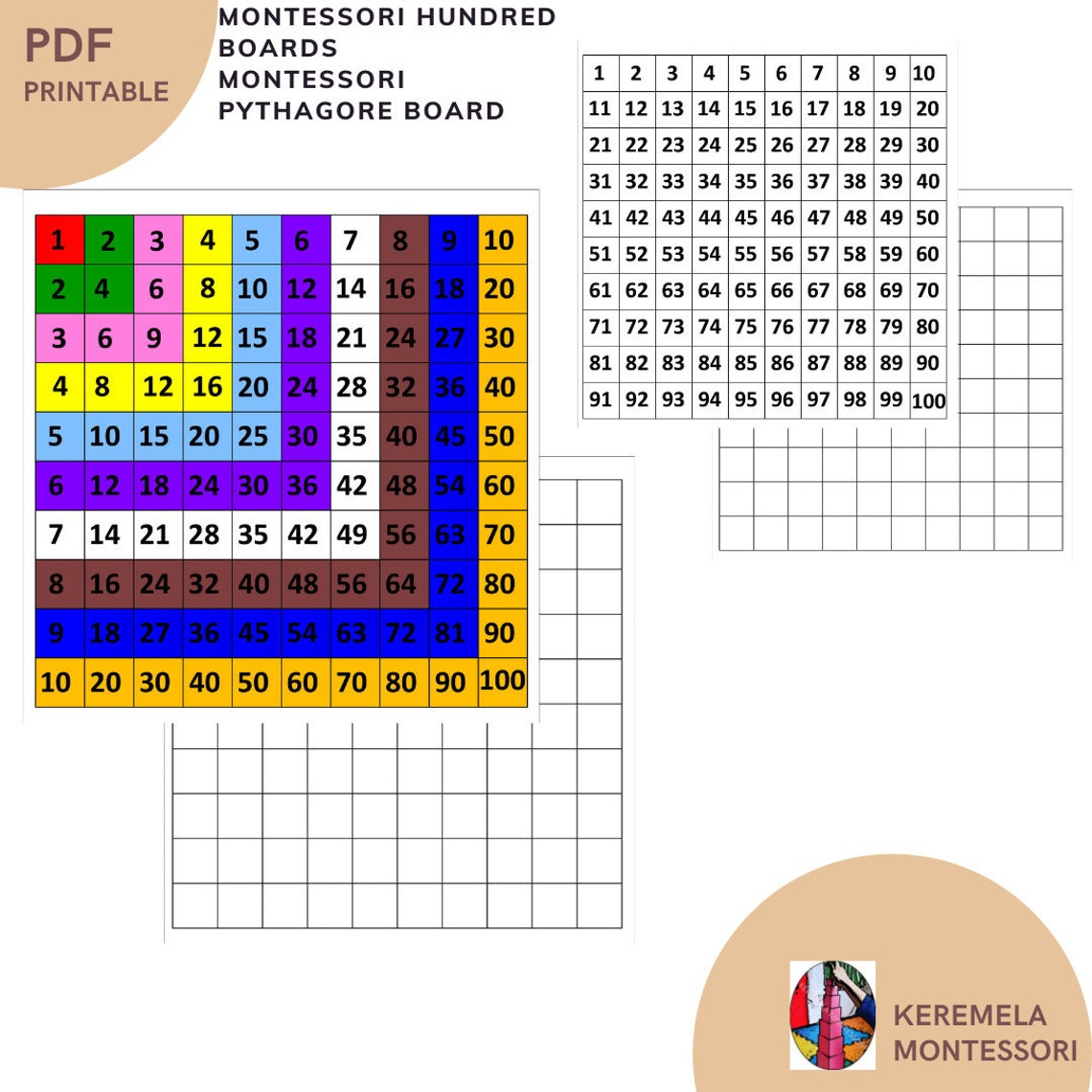 Montessori Hundred Board. Pythagore Board.math Digital Worksheet ...