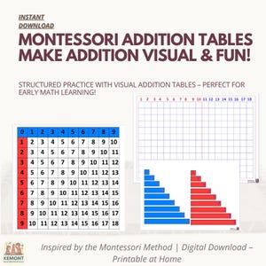 Tablas de suma Montessori (PDF) / Práctica matemática con tabla de dedos / Matemáticas visuales imprimibles para niños / Herramienta para la educación en casa y el aula