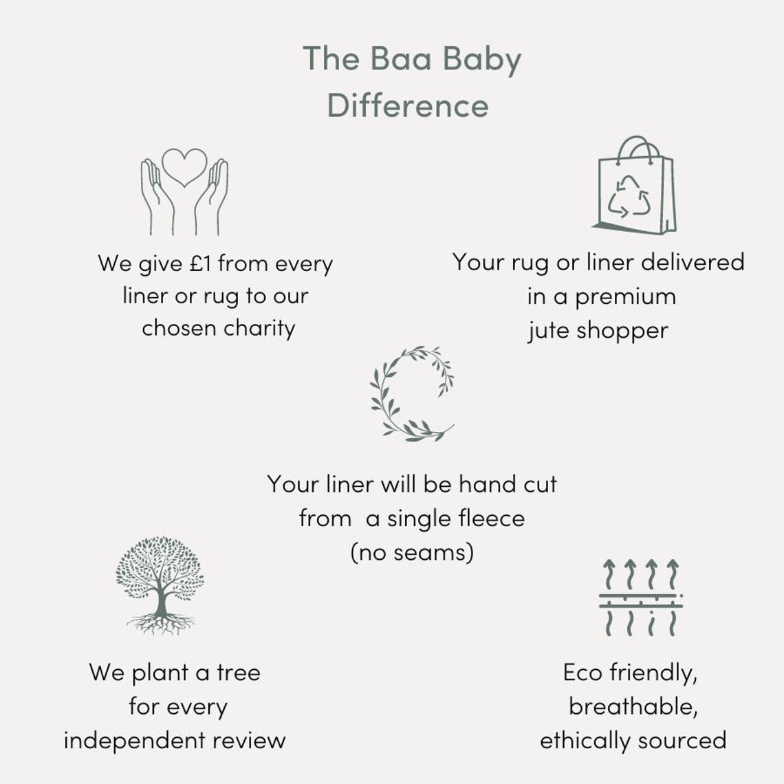 Baa Baby Sheepskin/lambskin or Moses Basket Liner Etsy