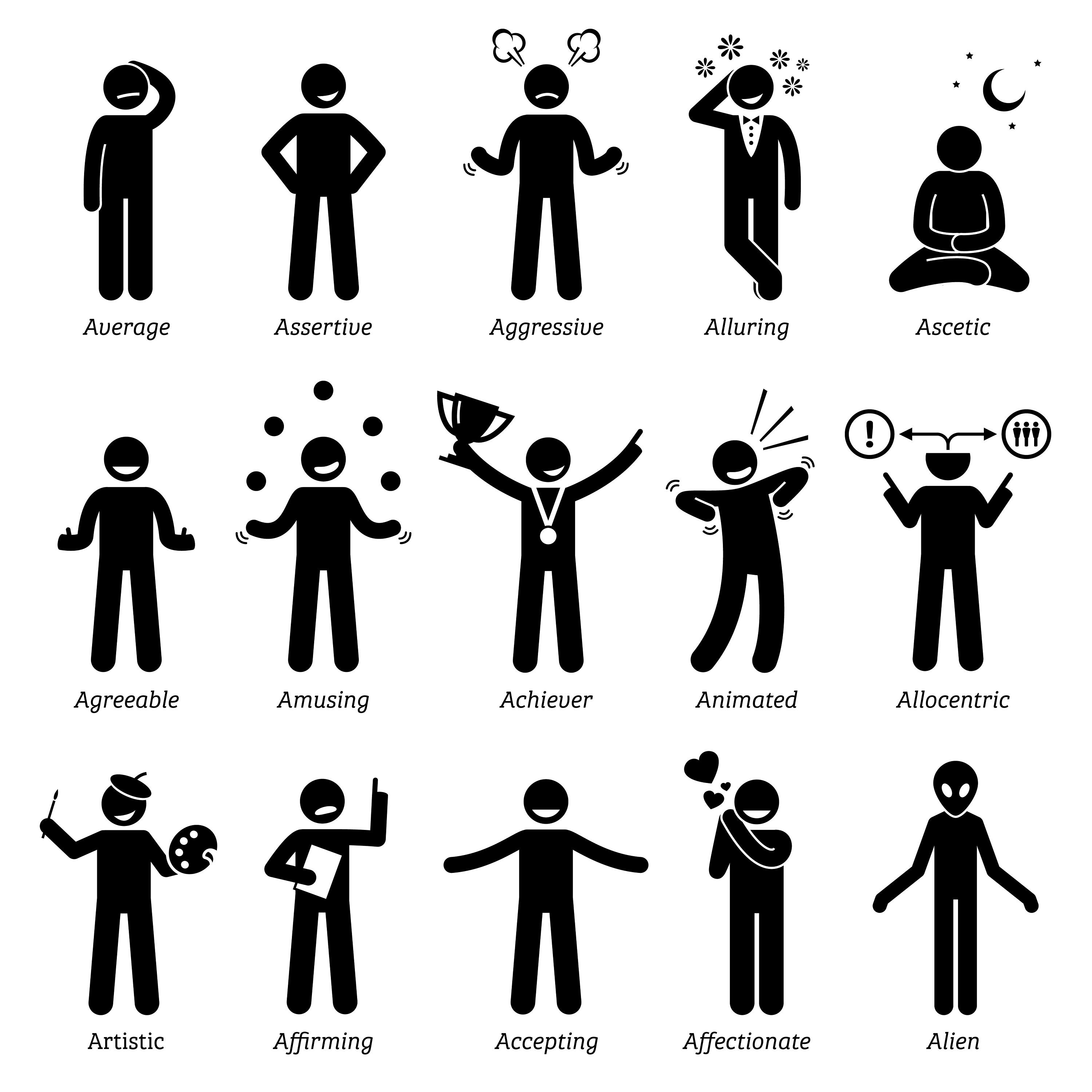 The Stickman Personality Test - ProProfs Quiz