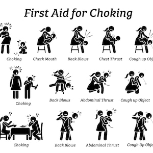 Puede incluir: Ilustraciones en blanco y negro de figuras de palo que muestran los diferentes pasos de los primeros auxilios para la asfixia. Las ilustraciones muestran a una persona que se está ahogando, que se le revisa la boca, que recibe golpes en la espalda, que se le aplica una presión en el pecho y que tose para expulsar el objeto.