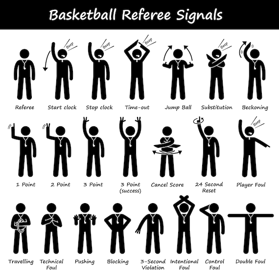 Árbitros de baloncesto oficial árbitro juez reglas regulación de los gestos  de la mano signo señal señal deporte violación violación Descargar PNG