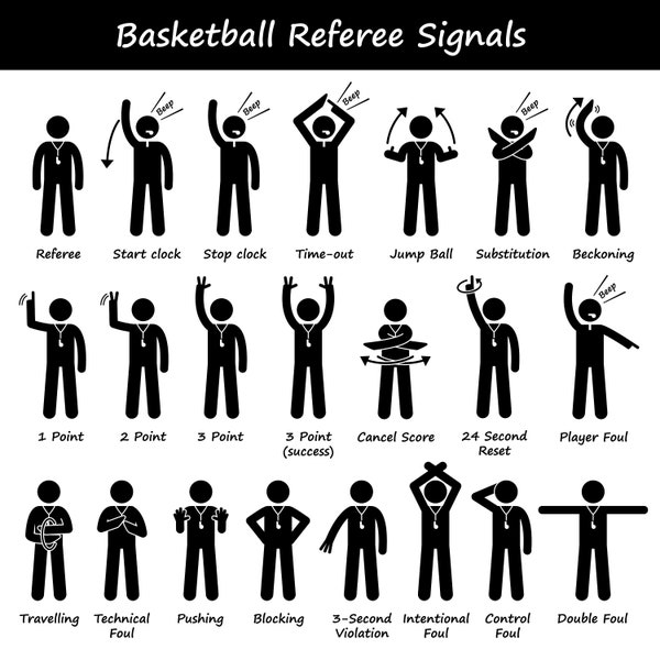Basketball-Schiedsrichter offizielle Umpire Richter Regeln Regulierung Hand Finger Gesten Zeichen Signal Sport Foul Verletzung herunterladen PNG SVG Vector