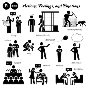 Peut inclure: Illustrations en noir et blanc de personnages en bâton représentant des actions, des sentiments et des émotions. Les mots "Relay", "Release (Parole)", "Relieve", "Relinquish", "Rely", "Release (Animal)", "Remark", "Remind", "Remain", "Remember", et "Reminisce" sont inclus dans l'image.