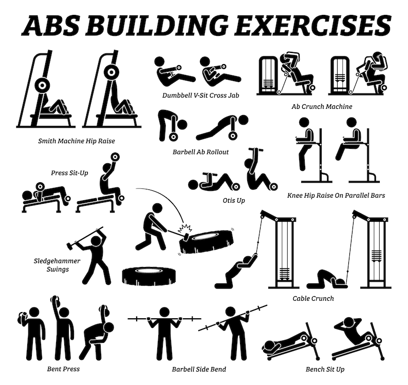 May include: Black and white illustration of 12 different exercises for building abs. The exercises include: Dumbbell V-Sit Cross Jab, Ab Crunch Machine, Smith Machine Hip Raise, Barbell Ab Rollout, Press Sit-Up, Knee Hip Raise On Parallel Bars, Otis Up, Sledgehammer Swings, Cable Crunch, Bent Press, Barbell Side Bend, and Bench Sit Up.