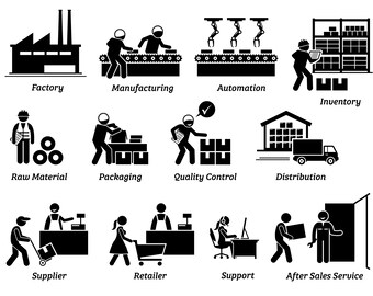 Produkthersteller Fabrik Lieferant Händler Händler Arbeiter Lieferung Vertrieb Transport Verpackung Box Shop PNG SVG Vector
