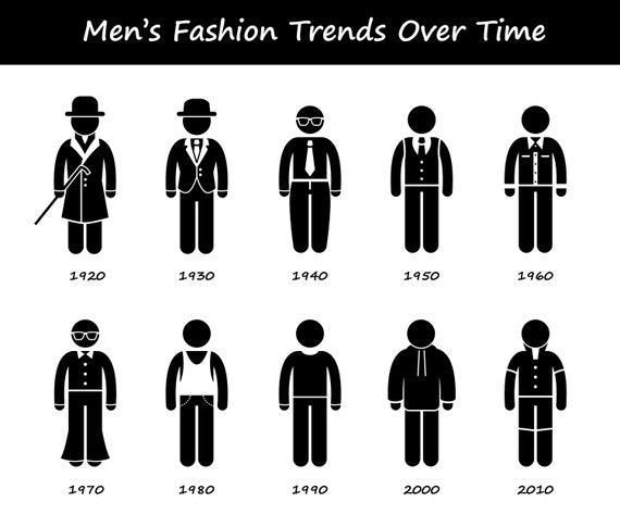 Man Men Fashion Trend Timeline Clothing Clothes Apparel Design Styles  Wardrobe Wear Style Evolution by Year Download Icons PNG SVG Vector -   Canada