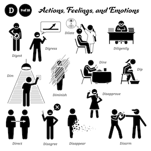 May include: Black and white illustrations of stick figures depicting various actions, feelings, and emotions. The words "Digest", "Digress", "Dilate", "Dine", "Diligently", "Dim", "Diminish", "Disapprove", "Direct", "Disagree", "Disappear", "Disarm", and "Dip" are labeled below each illustration.