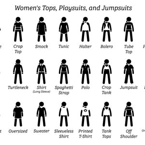 May include: A chart illustrating various styles of women's tops, playsuits, and jumpsuits. Each type of clothing is depicted with an illustration and labelled with its name.