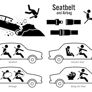 車、自動車、車両、シートベルト、エアバッグ、安全性、安全、事故、乗客、運転手、子供、衝撃、衝突、棒人間、PNG、SVG、EPS、ベクター、ダウンロード