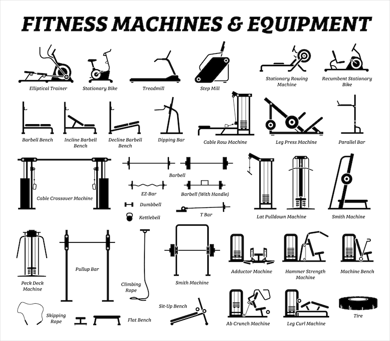 May include: Black and white illustrations of various fitness machines and equipment, including a treadmill, elliptical trainer, stationary bike, step mill, barbell, dumbbell, cable crossover machine, lat pulldown machine, smith machine, leg press machine, and more.