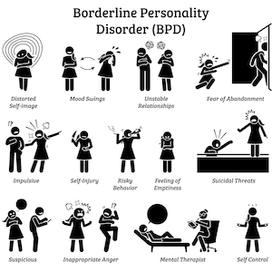 Borderline Personality Disorder vs Bipolar Disorder - SUN Houston