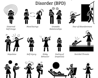 Borderline Personality Disorder BPD Signs Symptômes Femme Problème de santé mentale Problème maladie Abus d’alcool et d’autres drogues Télécharger icônes PNG SVG Vector