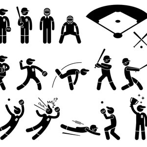 Puede incluir: Ilustraciones en blanco y negro de jugadores de béisbol en figuras de palo en varias poses, incluyendo batear, lanzar, atrapar, correr y deslizarse. Las ilustraciones representan diferentes aspectos del juego, como un jugador que recibe un golpe de una pelota, un jugador que celebra un jonrón y un jugador que se prepara para batear.
