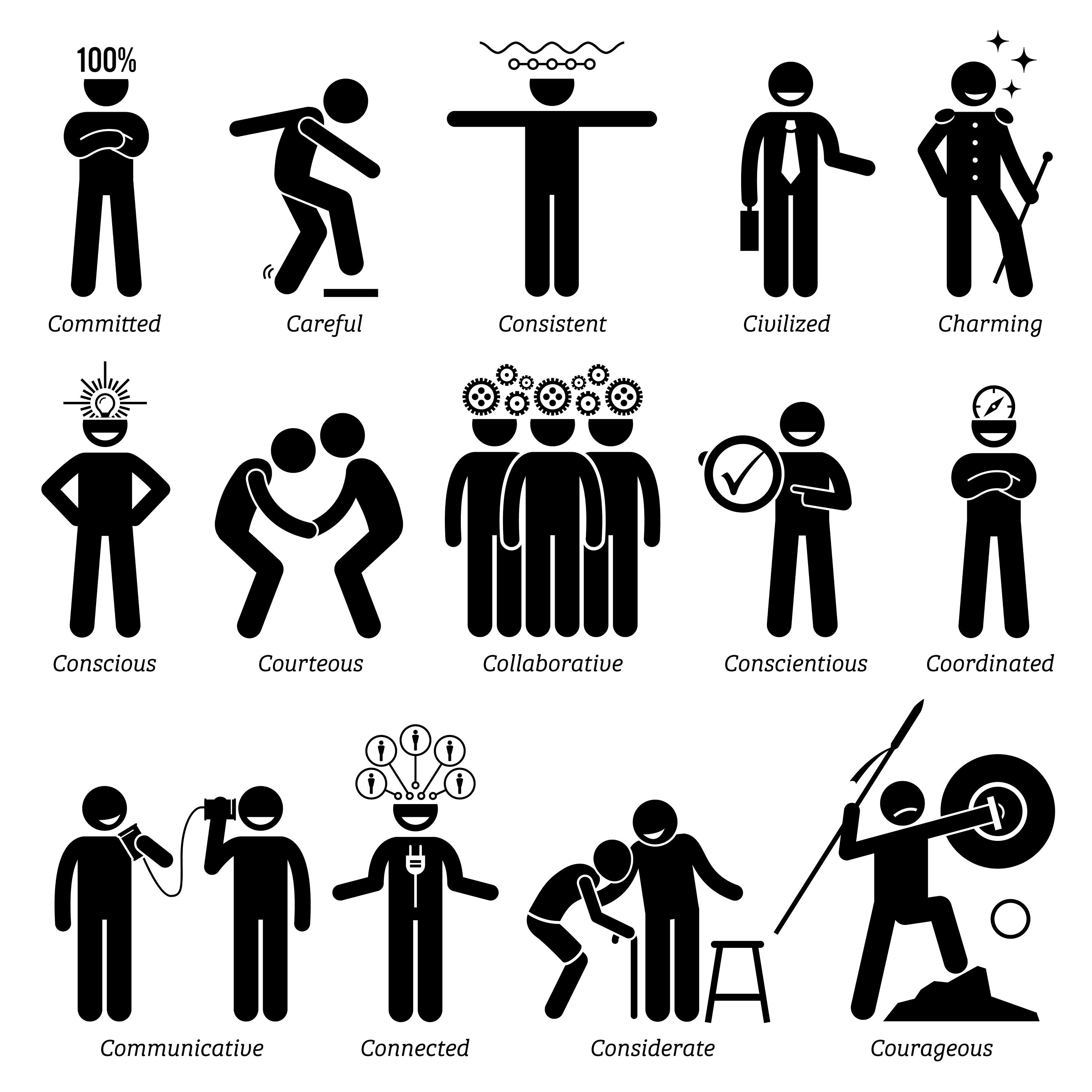 The Stickman Personality Test - ProProfs Quiz