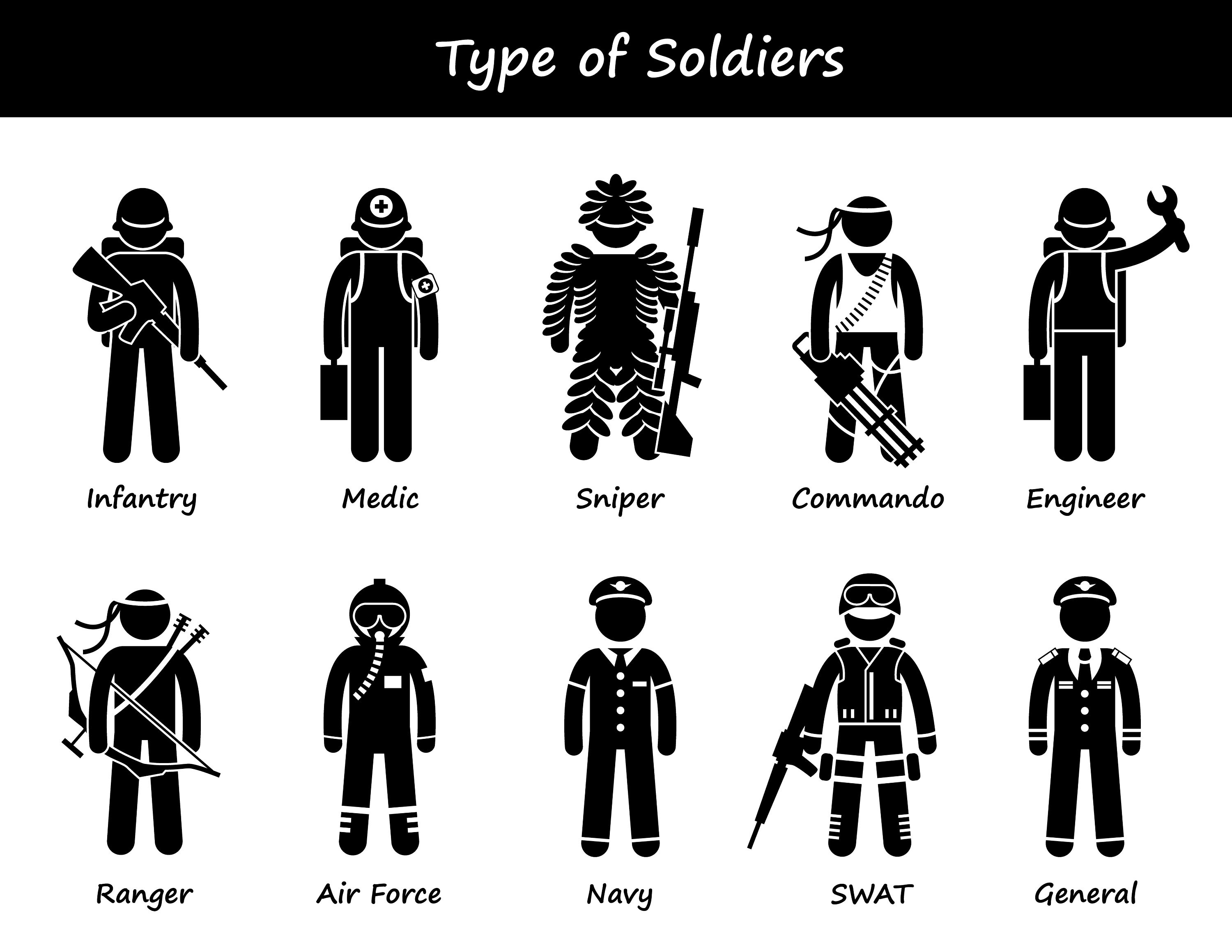 Soldier Army Military Infantry Marine Medic Sniper Commando Etsy