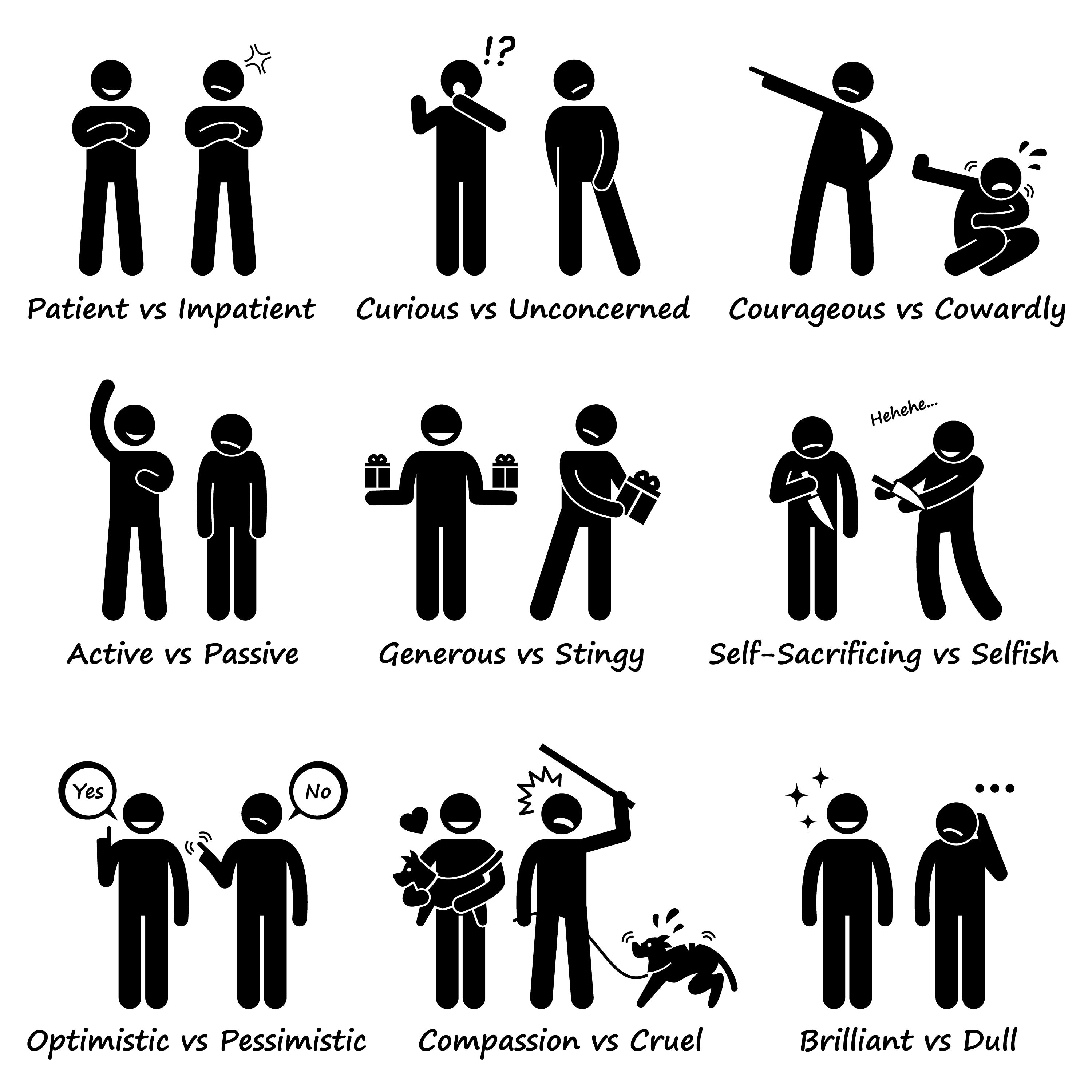 Human Personalities Characteristic Attitude Behavior Opposite Values Positive vs Negative Character Man People Person Download SVG Vector