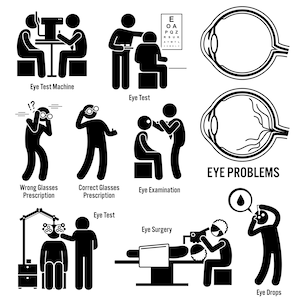 Eye Diagnosis Exam Surgery Optometrist Eyes Test Problem Optician Optometrist Ophthalmologist Laser Surgery Download Icons PNG SVG Vector