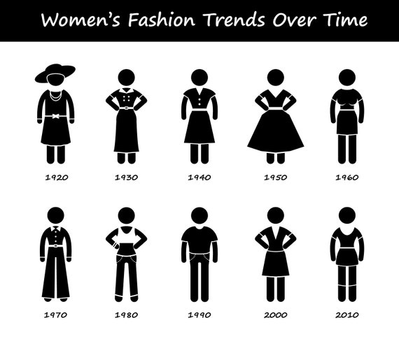 Woman Female Girl Lady Fashion Design Styles Trend Timeline Clothing Dress  Wear Style Apparel Evolution Year Download Icons PNG SVG Vector