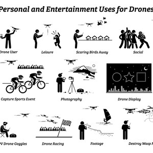ドローンの使用用途 個人用 エンターテイメント プロフェッショナル レジャー ソーシャル スポーツ イベント 写真撮影 映像 PNG SVG EPS ベクター ダウンロード