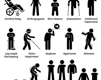 Disabled Physical Disabilities Handicap Handicapped Body Impairment Mental Issue Wheelchair Deaf Blind Amputee Stick Figure PNG SVG Vector