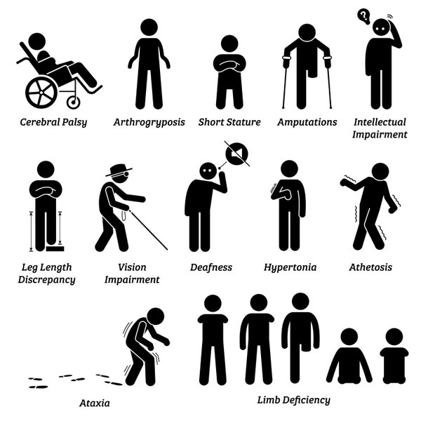 Disabled Physical Disabilities Handicap Handicapped Body Impairment Mental Issue Wheelchair Deaf Blind Amputee Stick Figure PNG SVG Vector