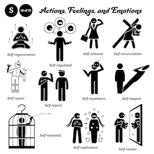 May include: Black and white stick figure illustrations depicting different concepts related to self-awareness, such as self-regeneration, self-reliance, self-renunciation, self-regulated, self-repair, self-revelation, self-respect, self-report, self-restraint, self-replication, and self-review.